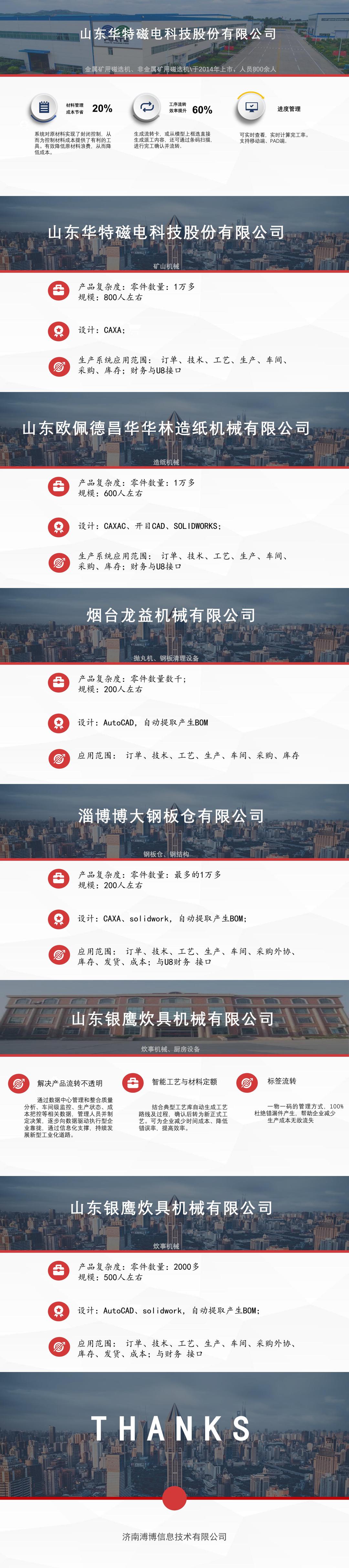装备制造MES系统介绍-转长图(1)-00001.jpg